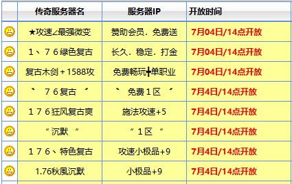 新开传奇网站神魔遮日：神魔双修黄金平衡点解析，中期破局不绕路