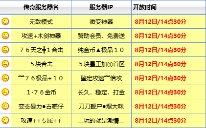 8月12日传奇开服表