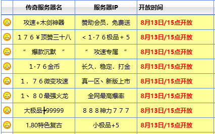 <strong>8月13日专属福利怎么领？新开私服发布网活动指南送给你</strong>